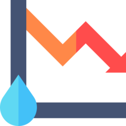 Zmiana harmonogramu dystrybucji wody 2025r.